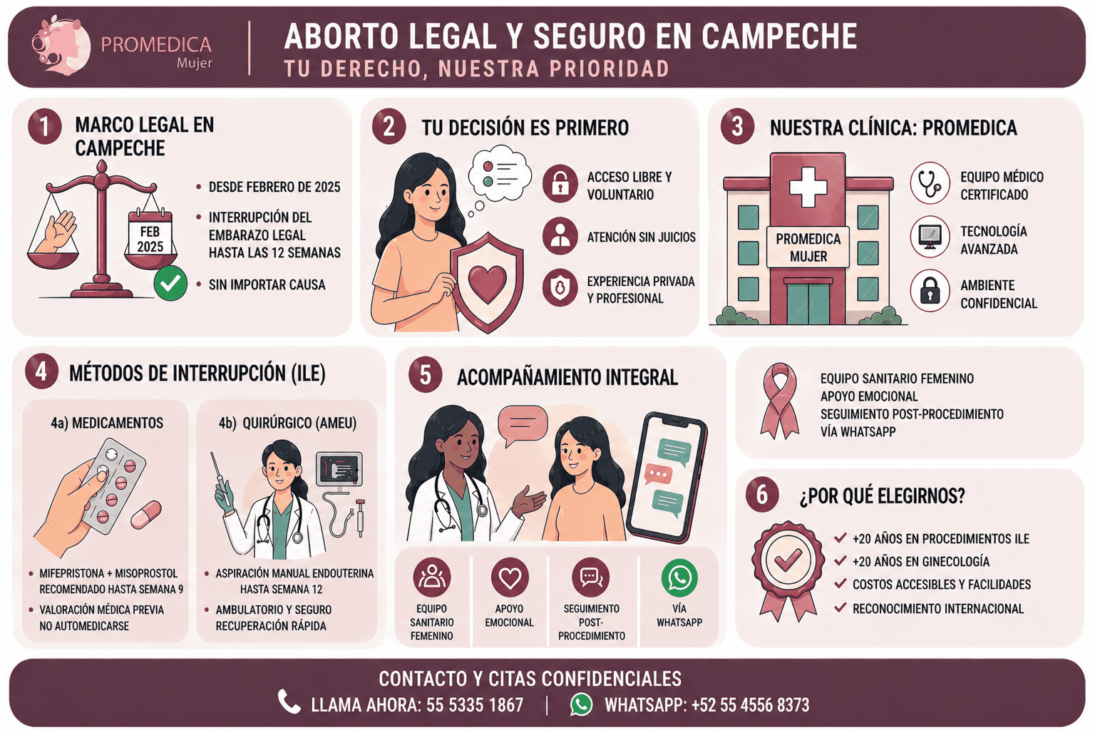 Aborto legal seguro en Campeche